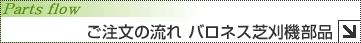 ご注文の流れ バロネス芝刈機部品