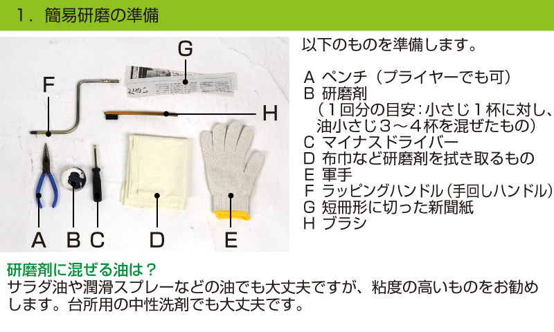 芝刈り機研磨講座 ｌｍ４ｄ編 芝生のことならバロネスダイレクト