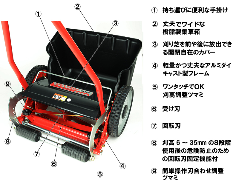 芝刈り機　芝刈機　バロネス　LM4D