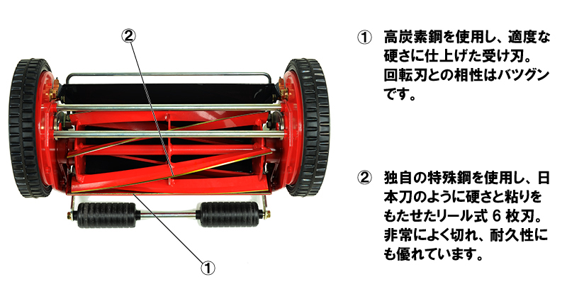 芝刈り機　芝刈機　バロネス　LM4D