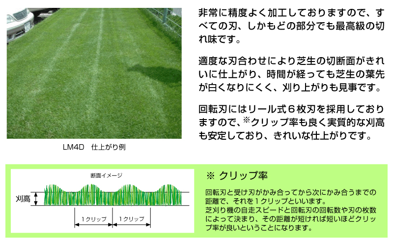 芝刈り機　芝刈機　バロネス　LM4D