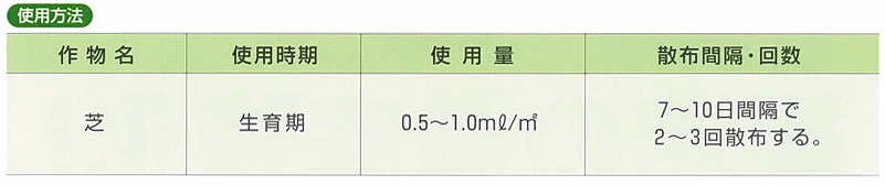 芝生専用微量要素入り有機酸キレートカルシウム液肥　カルファエース