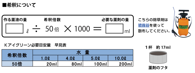 着色剤散布セット（芝生用着色剤 バロネス Ｋアイグリーン 1kg＆蓄圧式噴霧器（単頭式ノズル） ４リットル用 日本製） - 6