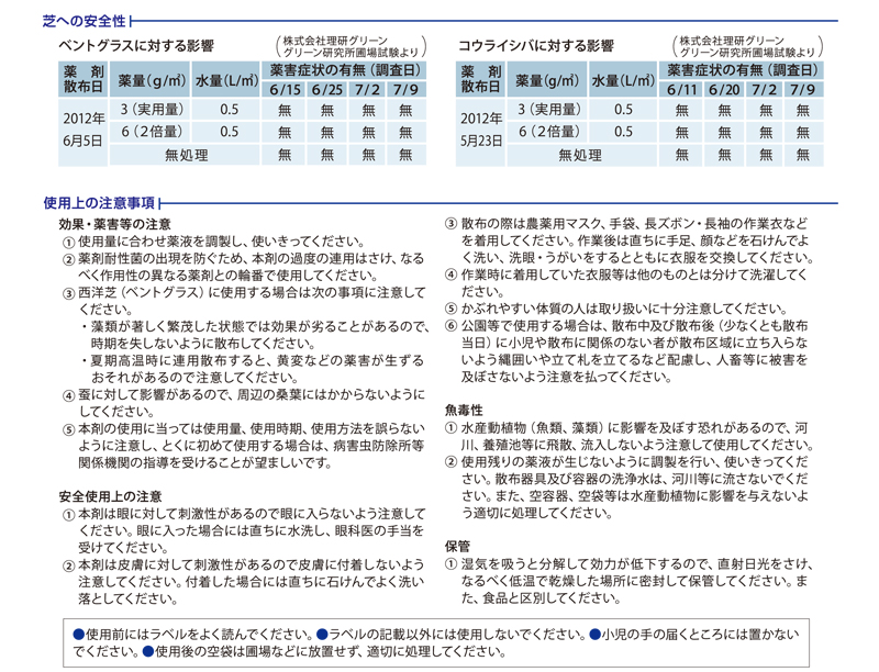 芝生の藻類、炭疽病、ブラウンパッチ、カーブラリア葉枯病の防除に。芝生用殺菌剤　ユニゾン水和剤 1kg入り