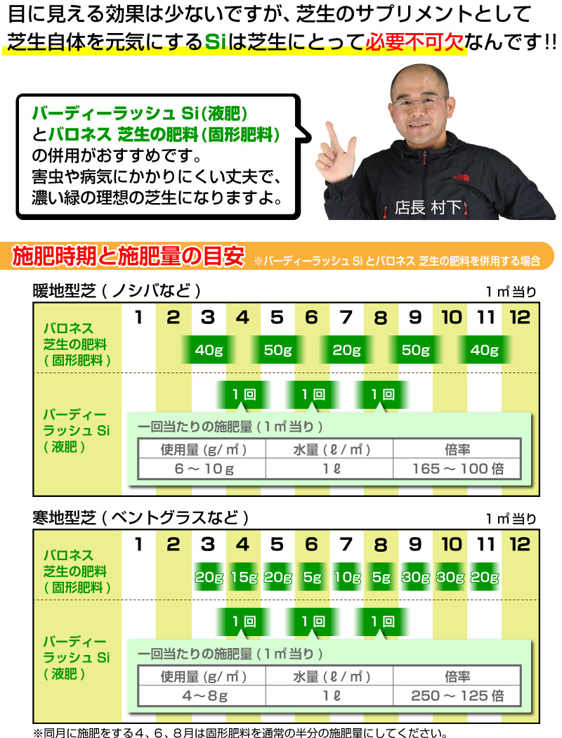 ゴルフ場の芝生のために商品開発された液体肥料 バーディーラッシュｓi 1kg入り 肥料 芝生のことならバロネスダイレクト