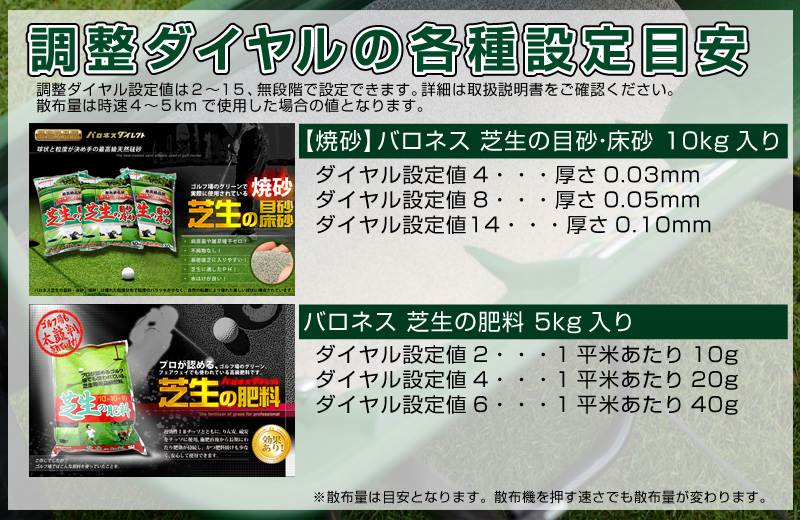 焼砂・肥料手押し式散布機 スコッツ ロータリー式スプレッダー エッジ ...