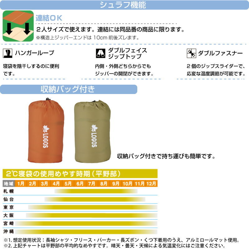 LOGOS ロゴス 2in1・Wサイズ丸洗い寝袋・2【送料無料】 寝袋・シュラフ 芝生のことならバロネスダイレクト