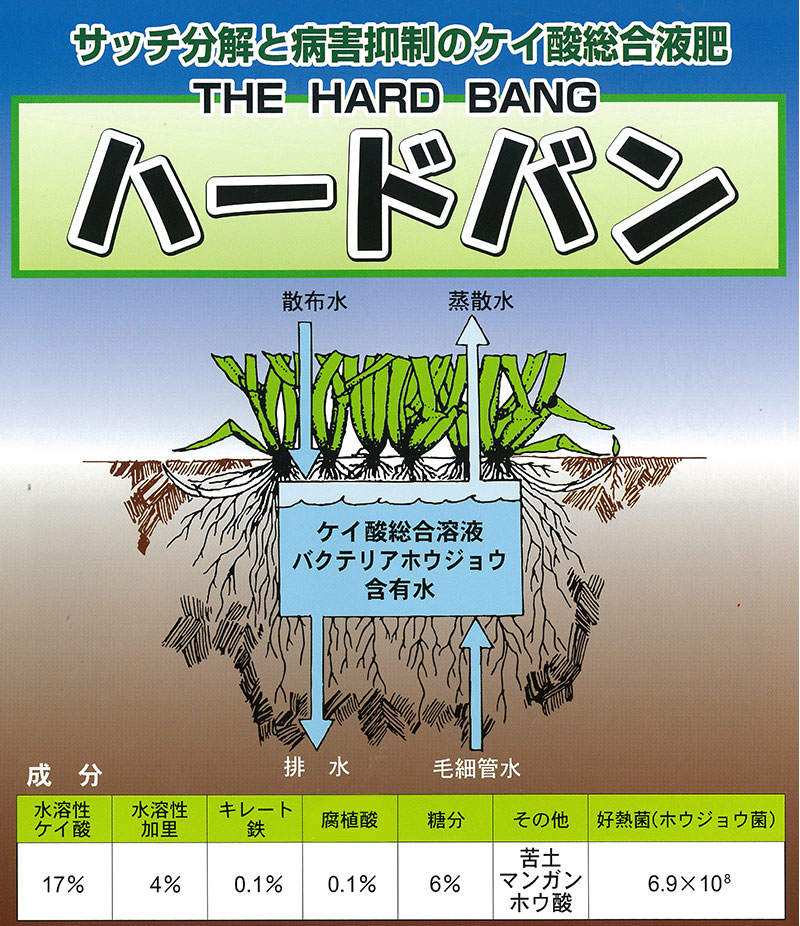 芝生用総合液肥 ハードバン サッチ分解や病害抑制の効果があるケイ酸肥料 1500ml 肥料 芝生のことならバロネスダイレクト