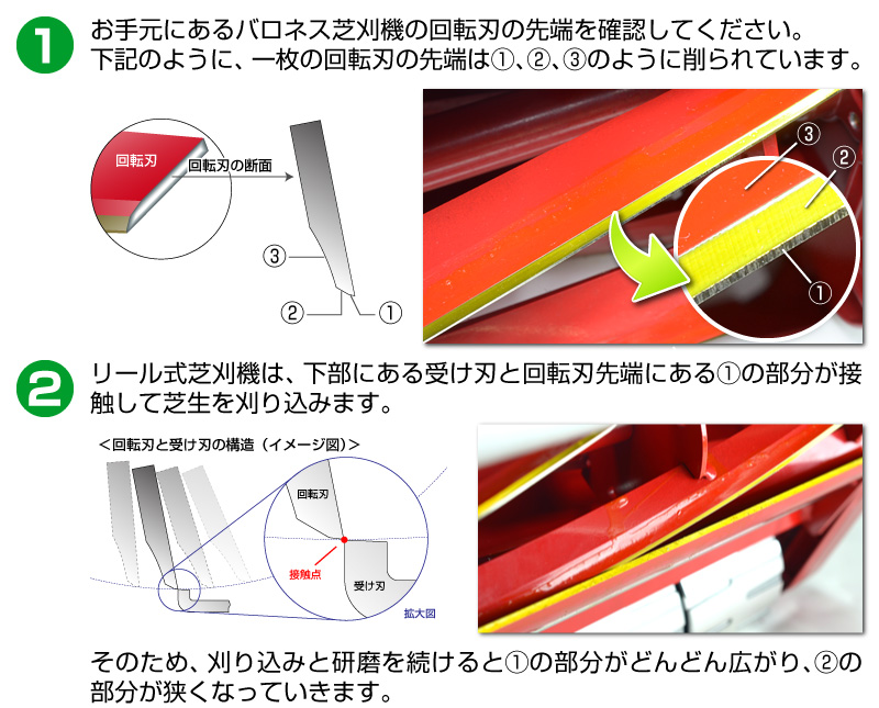 バロネス芝刈機 Lm12mh 特殊研磨 修理サービス 芝刈り機オプション 部品 アフターサポート 芝生のことならバロネスダイレクト