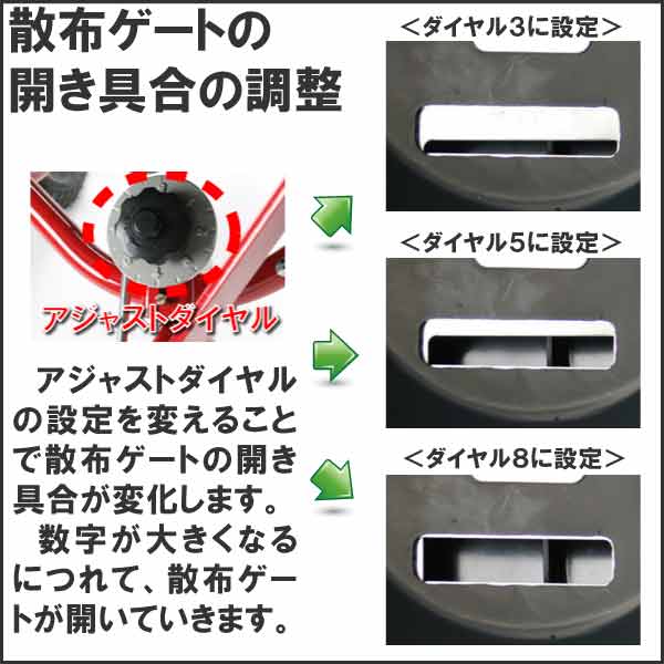 バロネス 焼砂・肥料手押し式散布機 MS25A スプレッダー 【送料無料 バロネス 焼砂・肥料手押し式散布機 MS25A スプレッダー 【送料無料