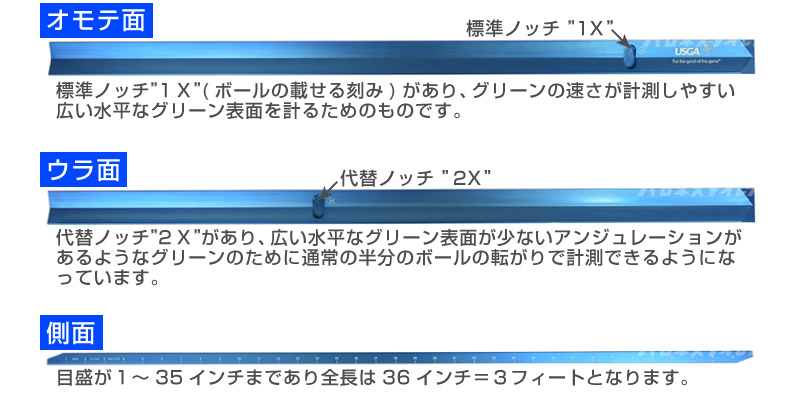 ＵＳＧＡ　スティンプメーター（ゴルフコースアイテム）
