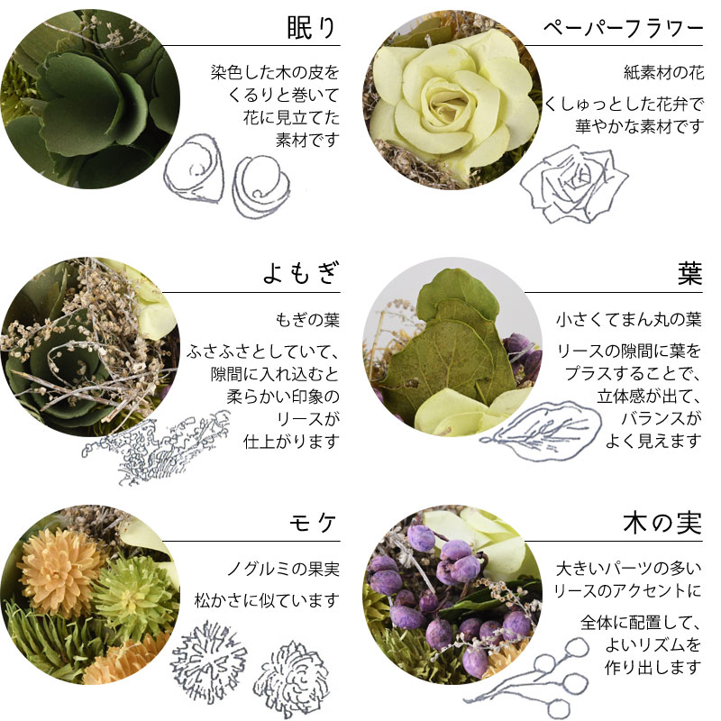 フラワーリース ナチュラル グリーン Sサイズ 直径約25cm ギフト リース 芝生のことならバロネスダイレクト