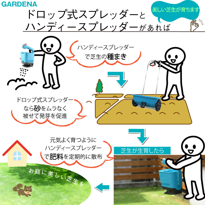 人気No.1】 焼砂 肥料手押し式散布機 GARDENA ガルデナ ドロップ式スプレッダー