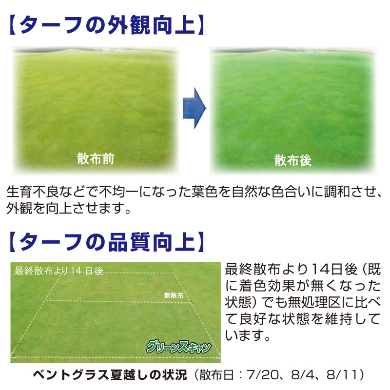 夏場の過剰な太陽光を抑制するUVカット着色剤