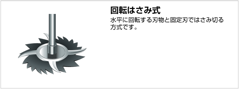 とっても奥が深い 芝刈り機のタイプ 芝生のことならバロネスダイレクト