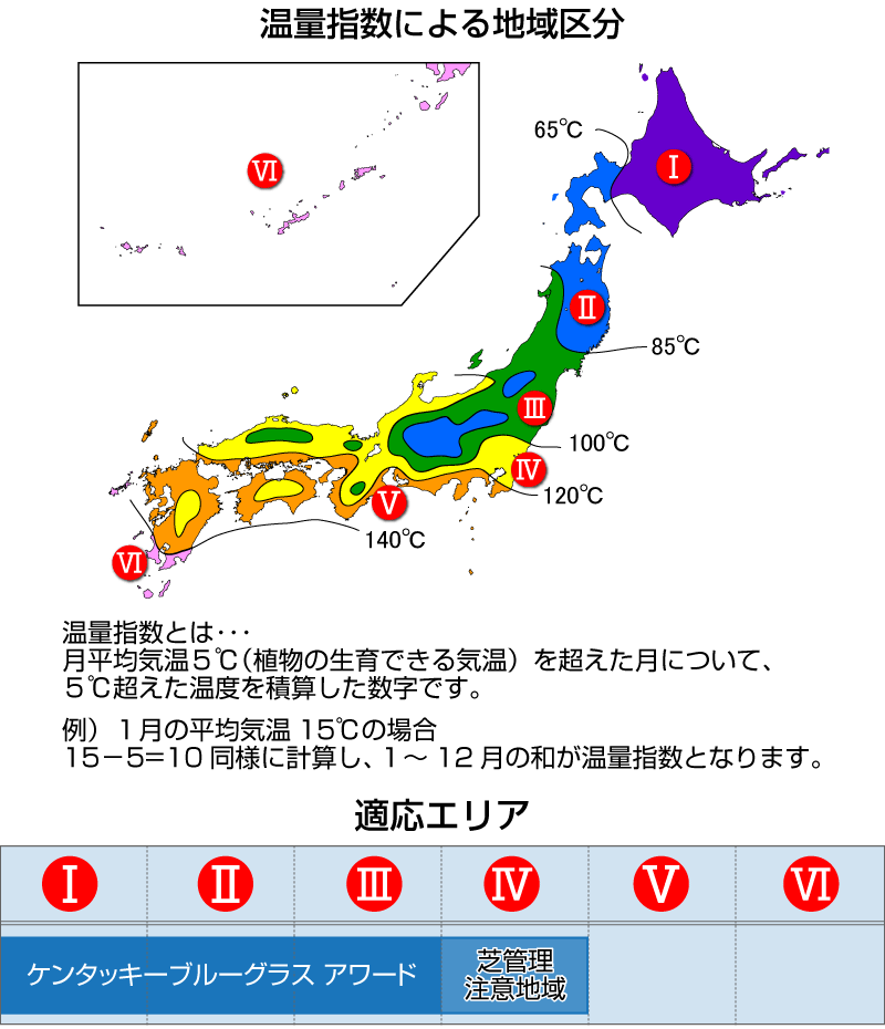 クリーピングベントグラス ペンクロス 1kg入 お庭の広さ15～24坪用 バロネス寒地型芝の種 多年草 発芽適温摂氏15～25度程度です。 ベントグラス  芝生のことならバロネスダイレクト